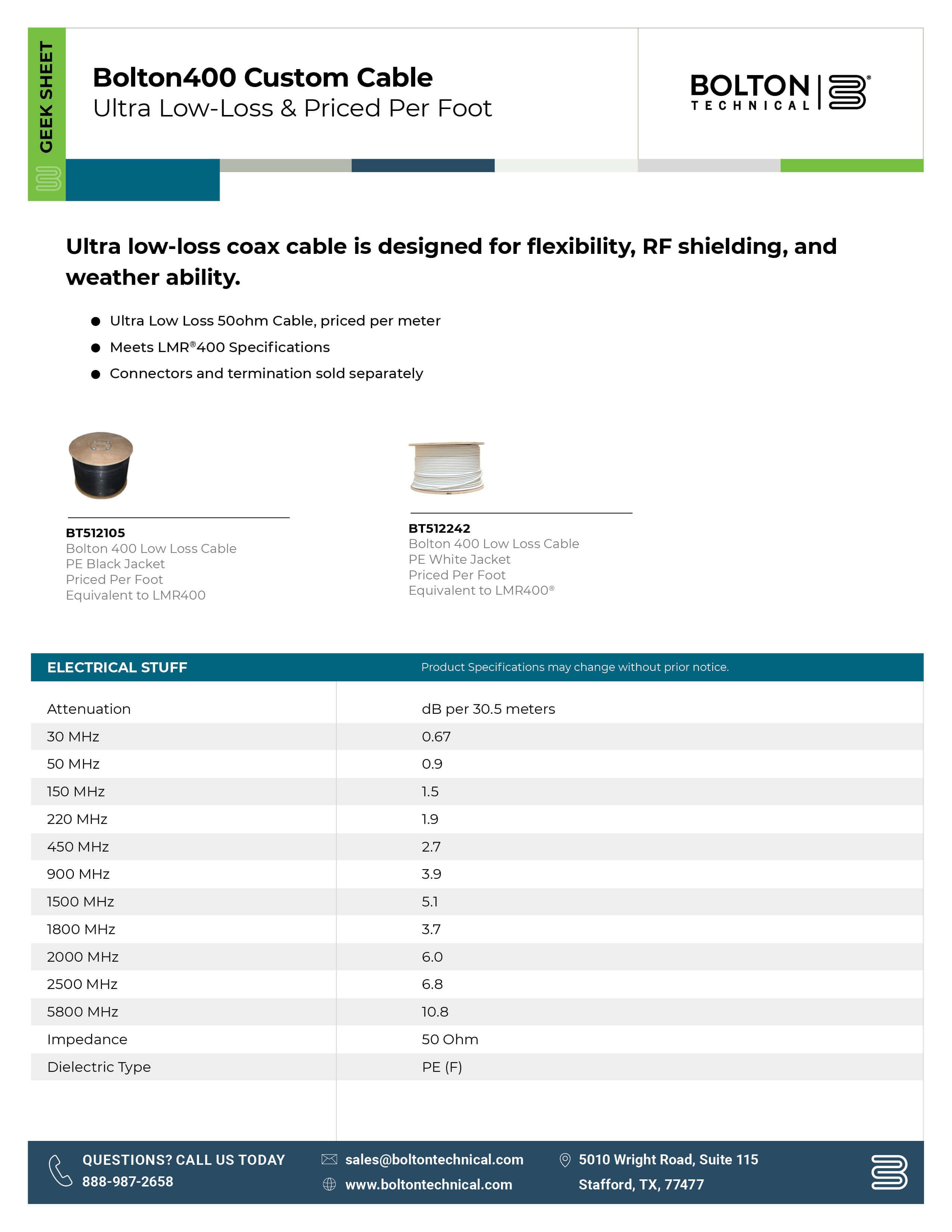 bolton 400 coaxial cable specifications